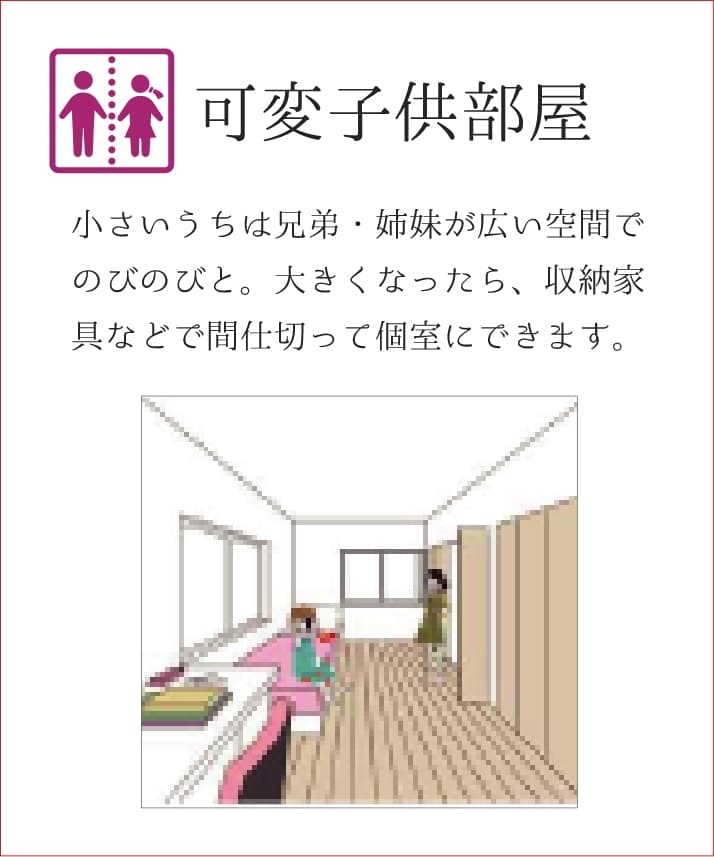 ポイント「可変子供部屋」